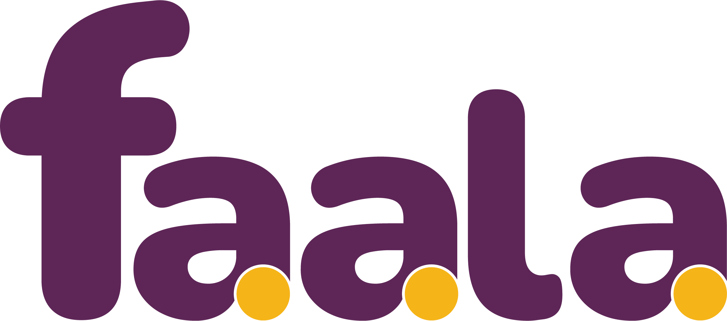 Faala